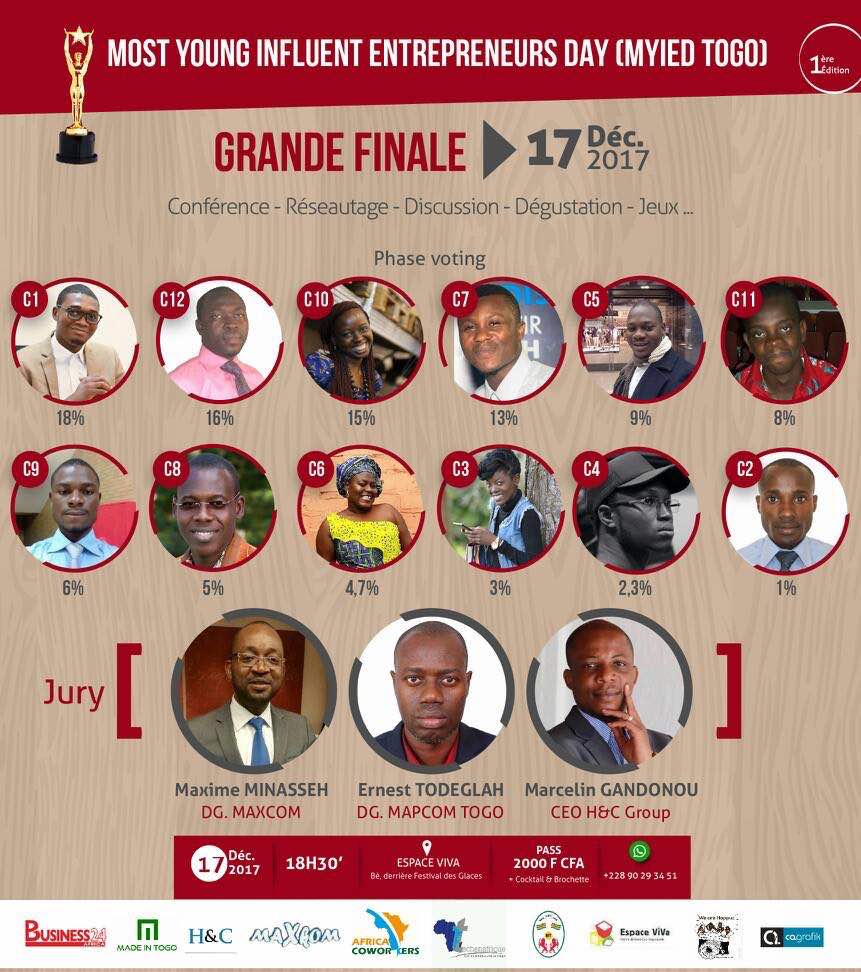 La Grande finale du "Most Young Influents Entrepreneurs Day"