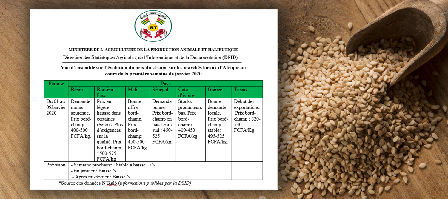 EVOLUTION DU PRIX DU SESAME SUR LES MARCHES LOCAUX D’AFRIQUE - PREMIÈRE SEMAINE DE JANVIER 2020