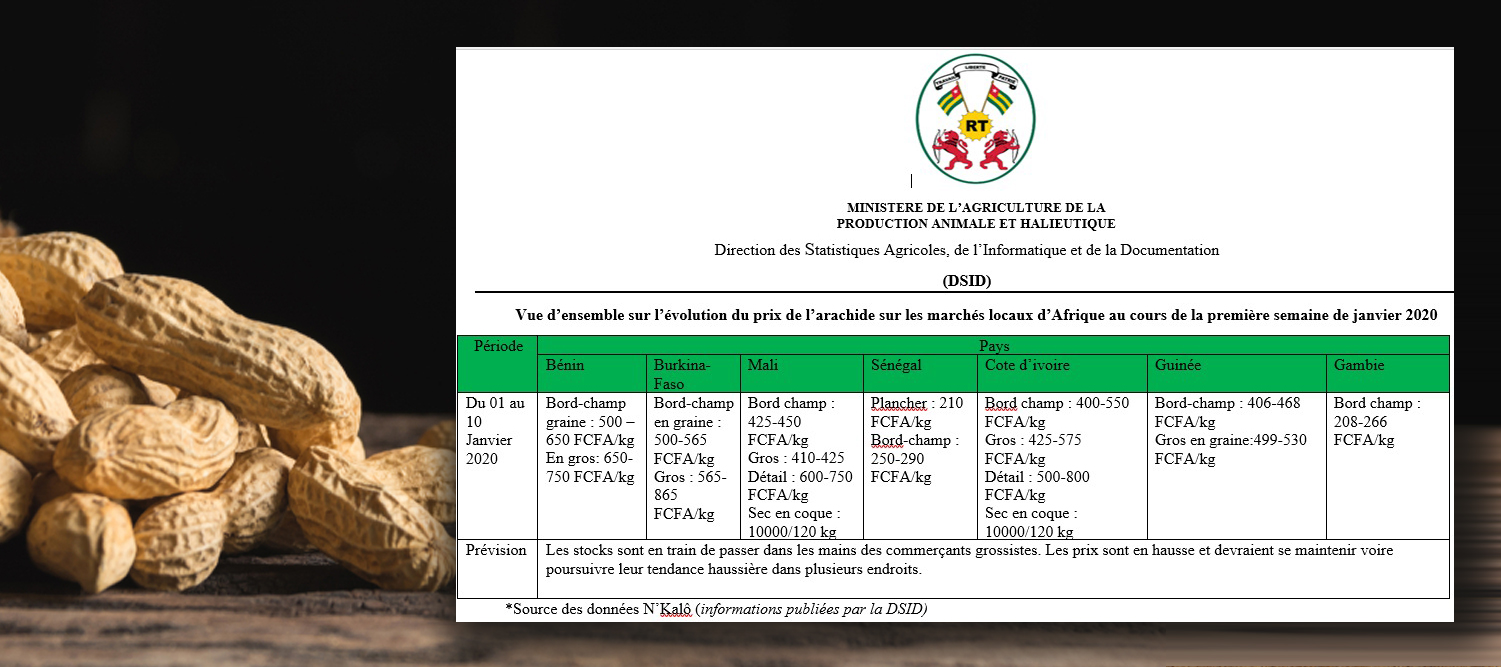 EVOLUTION DU PRIX DE L’ARACHIDE SUR LES MARCHES LOCAUX D’AFRIQUE – PREMIÈRE SEMAINE DE JANVIER 2020